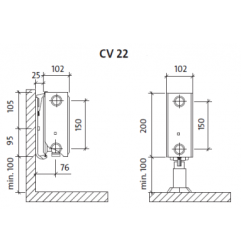 Radiatorius PURMO CV 22 200-, 1400, pajungimas apačioje (be laikiklių)
