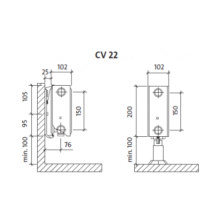 Radiatorius PURMO CV 22 200-, 1400, pajungimas apačioje (be laikiklių)
