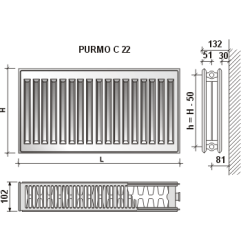 Radiatorius Purmo Compact C 22, 300-1600, pajungimas šone
