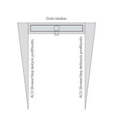 Profiliuotis ACO ShowerStep, juoda, 990/12.5/30 mm, kairinis 4