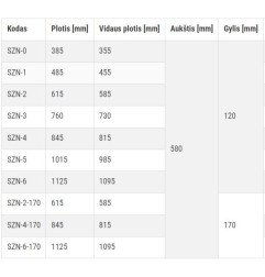 Kolektorinė spinta Ferro, virštinkinė, SZN-6 1095/580/120