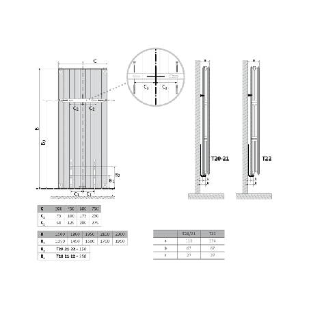 Radiatorius PURMO Faro V 21 , 1800-750