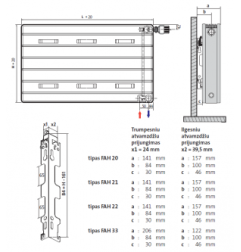 Radiatorius PURMO Kos H 21, 400-1350, pajungimas apačioje