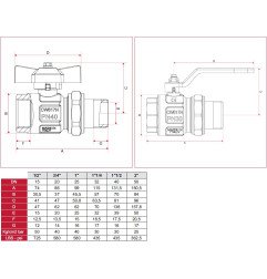 Rutulinis ventilis ITAP Ideal su išardomu sujungimu, tiesus, d1''1/4