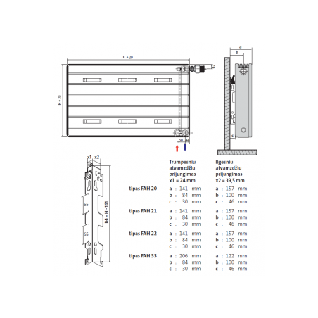 Radiatorius PURMO Faro H 22, 600-1350, pajungimas apačioje