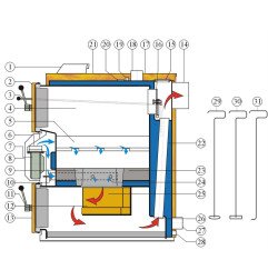 Dujų generacinis kieto kuro katilas Vigas, 60 (15-72) kW, kairinis 3