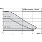 Recirkuliacinis siurblys Wilo, Stratos Pico-Z, 20/1-6 150 mm Recirkuliacinis siurblys Wilo, Stratos Pico-Z, 20/1-6 150 mm